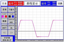 生產實力